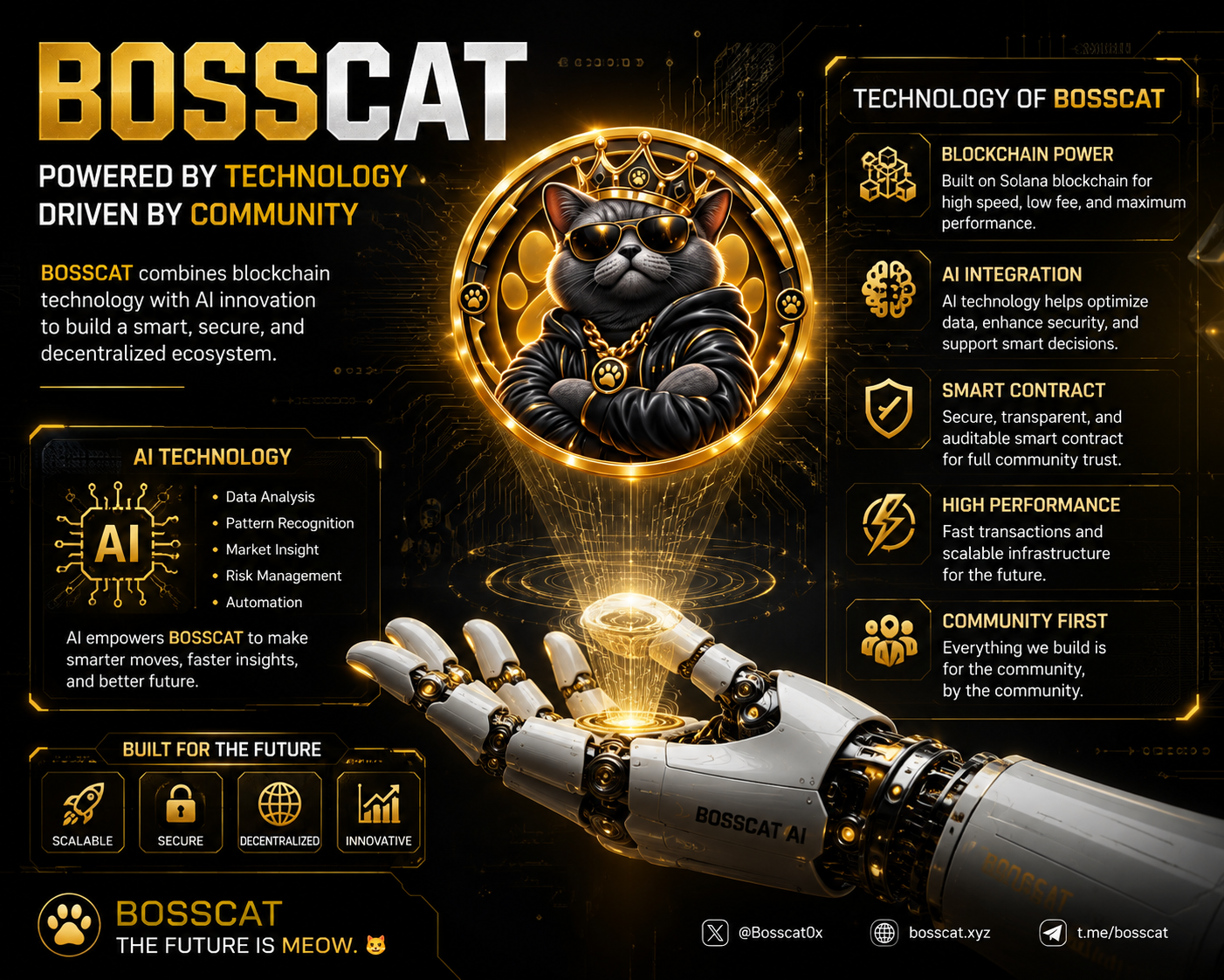 BCAT Banner
